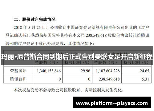 玛丽·厄普斯合同到期后正式告别曼联女足开启新征程
